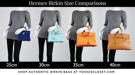 hermes bag size guide